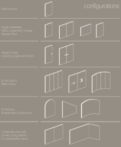 OS2 - Steel Windows and Doors